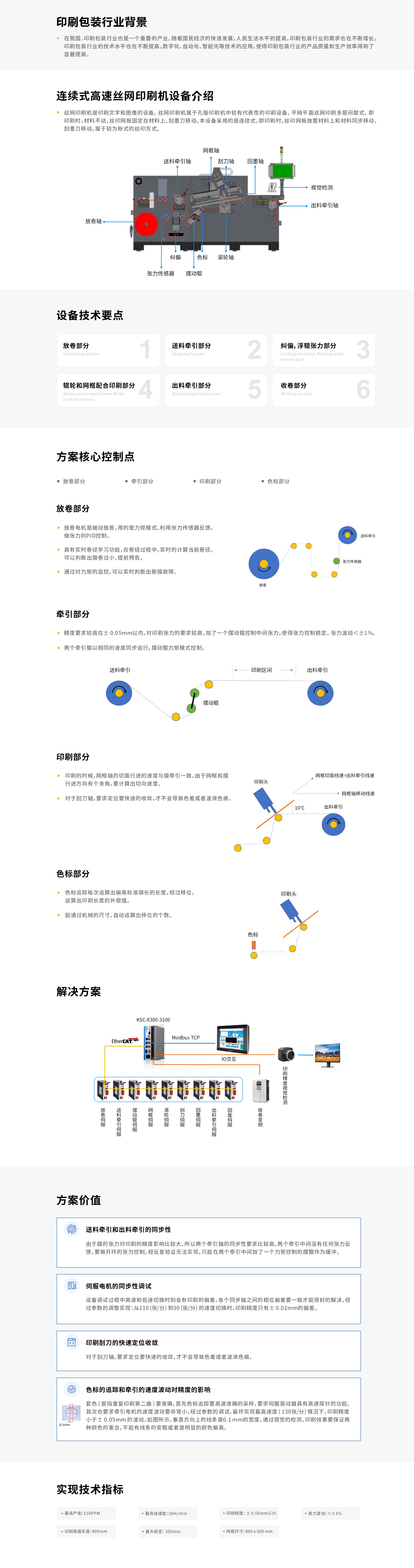 絲網(wǎng)印刷機(jī)