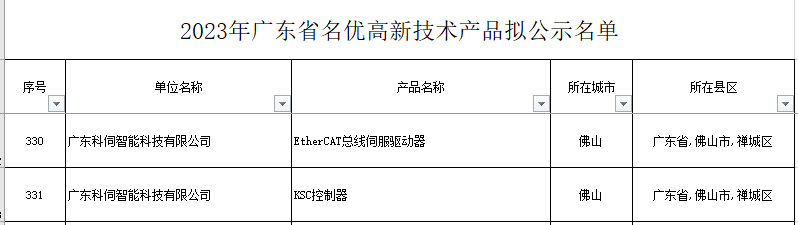 產品清單.png